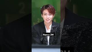 BTS reaction to Nancy Momoland hot status 🥵🔥 lovely song 🥀💖BTS V X Nancy 💗youtubeshortsviralshort [upl. by Lenes]