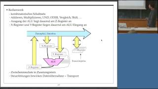 Technische Informatik Professor Froitzheim Vorlesung 12 03062013 [upl. by Rolyt]