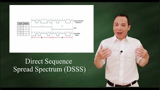 DSSS  Direct Sequence Spread Spectrum [upl. by Kristofor]