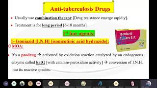 Anti Tuberculosis Drugs Karmalawy [upl. by Otilrac573]