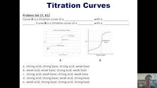 Chapter 17 – Additional Aspects of Aqueous Equilibria Part 2 of 21 [upl. by Enitsuj]