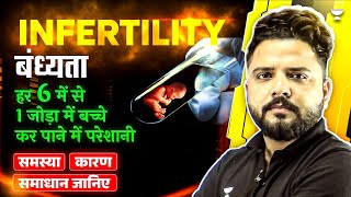 Infertility Explained समस्या कारण और समाधान जानिए  Yogesh Shukla [upl. by Welcome]