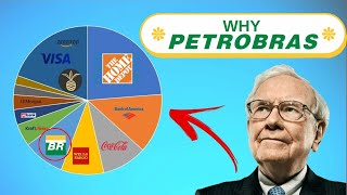 Is PETROBRAS Dividend Safe  15 DivYield 🛢️Quick Stock Analysis🔥 [upl. by Grayce]