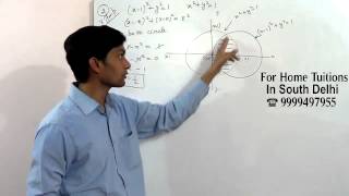 Find the area bounded by curves x – 12  y2  1 and x2  y2  1 [upl. by Ria]