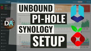 Add Unbound To Pihole Running On A Synology NAS For Browsing Privacy [upl. by Drahser]