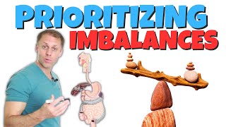 Prioritizing Imbalances  Whats the Hierarchy [upl. by Anderson]