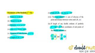 PARABOLA  JEE Mains 2019  Lecture  3 [upl. by Enelra718]