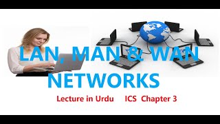 LAN MAN amp WAN Networks  ICS chapter 3  Lecture in Urdu [upl. by Inod]