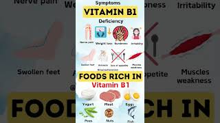 vitamin B1 deficiency signs and foods rich in it food vitaminb1 [upl. by Nitsid]