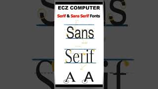 Serif amp sans Serif Fonts [upl. by Domph]