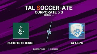 TAL  BLR  Corporate 5s  Edition  6  Quarter Finals  1  Northern trust vs Infosys  2192024 [upl. by Veno634]