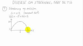 Fysikk 1  011  Diverse om strekning fart og tid [upl. by Lrat]