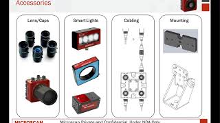 Microscan MV4000 Introduction [upl. by Obla]