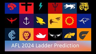 AFL 2024 Ladder Prediction  Finals  Awards [upl. by Renaxela]