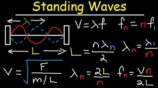 Standing Waves on a String Fundamental Frequency Harmonics Overtones Nodes Antinodes Physics [upl. by Aztinay512]