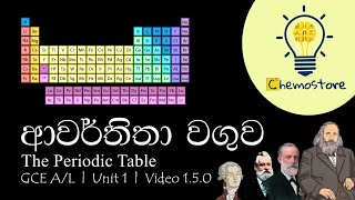 The Periodic Table  ආවර්තිතා වගුව  GCE AL 150 [upl. by Rafferty750]