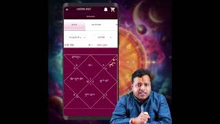 Varga Kundali and significance in Kundali Expert mobile app [upl. by Esyned]