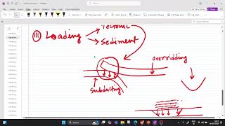 Sedimentology Class 5Sedimentary Basin Part  1 [upl. by Alegnaed197]