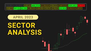 Sector Overview Weak Sector Strong Sectors  April 2023 [upl. by Eizus997]