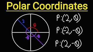 Polar Coordinates [upl. by Yob370]