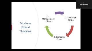 Improved Normative Ethics [upl. by Eltsyrhc418]