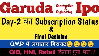 garuda construction ipo subscription status garuda construction ipo final decision garuda ipo gmp [upl. by Htidirrem]