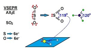 Chemistry  Molecular Structure 7 of 45 Basic ShapesTrigonal Planar with Free Electron Pairs [upl. by Haelahk635]