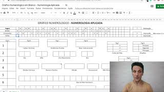 Numerologia Cabalística  Aula Número de Expressão [upl. by Elwira906]