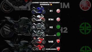 TopSegment Superbikes Sound💥 kawasakininja h2r h2 yamahar1 r1m ducatipanigale kawasaki [upl. by Ynnek]