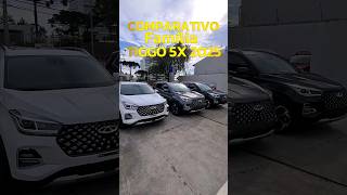 TIGGO 5X HYBRID 2025 x TIGGO 5X PRO 2025 x TIGGO 5X SPORT 2025 O que realmente muda [upl. by Bertle]