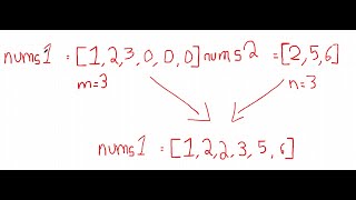 LeetCode 88  Merge Sorted Array  Stacked Days [upl. by Eleazar850]