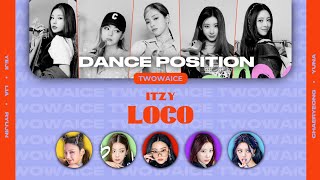 ITZY 있지 “LOCO” DANCE POSITION [upl. by Willman313]