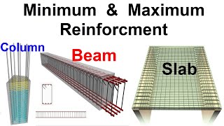 Minimum and Maximum reinforcement for Beam Column Slab and Footing [upl. by Leahcimnoj]