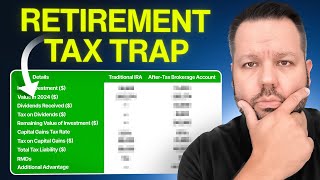 Escape The TaxBracket Trap And Pay 0 In Retirement [upl. by Nylloh]