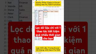 Lọc dữ liệu trong excel sử dụng Hàm Filter  Filter Data in excel using the filter function [upl. by Oflodor]