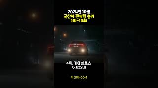 제일 많이 팔린 차량은 2024년 10월 국산차 판매 순위 TOP10 [upl. by Drais]