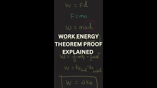 Work Energy Theorem Explained [upl. by Armilda12]