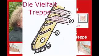 04 05 01 Holztreppen Montage Bolzentreppe Holztritte Buchenholz BauFachForum Baulexikon Seepar [upl. by Bedelia]