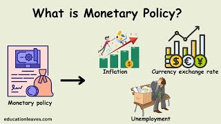 Monetary Policy  Types Tools Goals monetarypolicy [upl. by Ahcirt768]