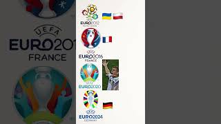 euro 2020 viralvideo beniöneçıkar euro2024 football keşfetduası edit shortsvideo euro2020 [upl. by Adnahsat]