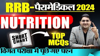 RRB Paramedical 2024🔴Nutrition PYQ  Short Chart 🔴 RRB New Vacancy rrbparamedical [upl. by Akinak]