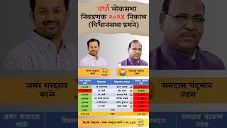 Wardha lok sabha election 2024 result wardha loksabha election result [upl. by Enelyam646]