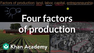 Four factors of production  AP Microeconomics  Khan Academy [upl. by Beverly136]