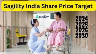 Sagility India Share Price Target 2024202520262030। Sagility India Share Latest Target News [upl. by Neelya936]