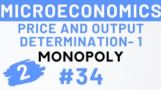 34 Monopoly Part 2 Short run equilibrium Long run equilibrium MEC 101  Kanishka Luthra [upl. by Anaderol]