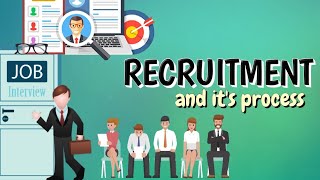 What is The Meaning of Recruitment What is Recruitment Process Explained In A Simple Way  Easy [upl. by Erhart594]