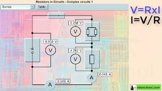 GCSE Physics Revision  Electrical Circuits  Parallel Circuits  Complex Circuits Simulation [upl. by Oriole]