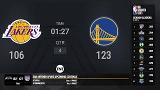 Los Angeles Lakers Vs Golden State Warriors  NBA Regular Season TNT Live Scoreboard [upl. by Yojal903]