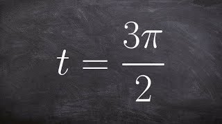 Evaluate the six trigonometric functions for the given real number [upl. by Nepets]