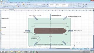 OCIMF Environment Forces Gas Carrier  wwwthenavalarchcom [upl. by Eustace]